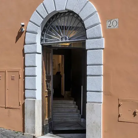 Nomad Roma